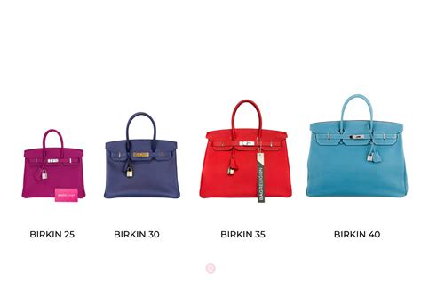 birkin rosa hermes prezzo|hermes birkin bag sizes.